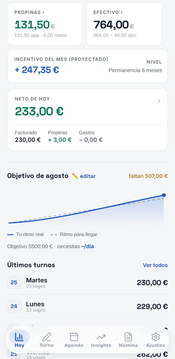 PayRoad app: today's net earnings